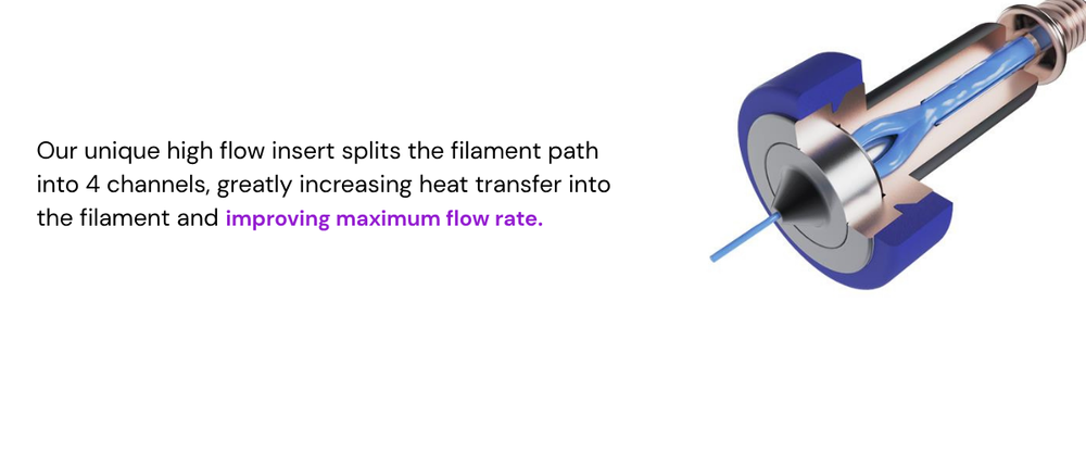 Cutaway of the four-channel insert inside an E3D Revo high flow nozzle
