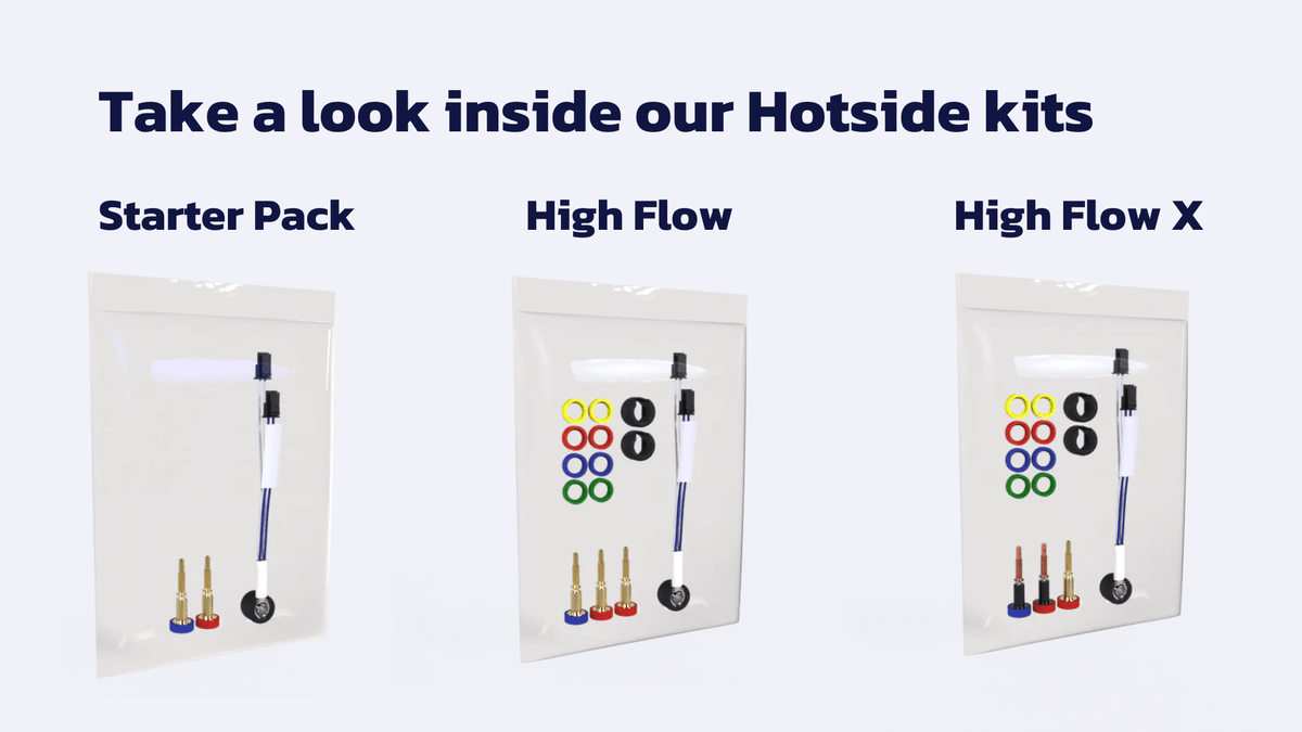 E3D Revo Hotside-Kit, 24V — Starter, High Flow oder High Flow X - Pjotr3DShop