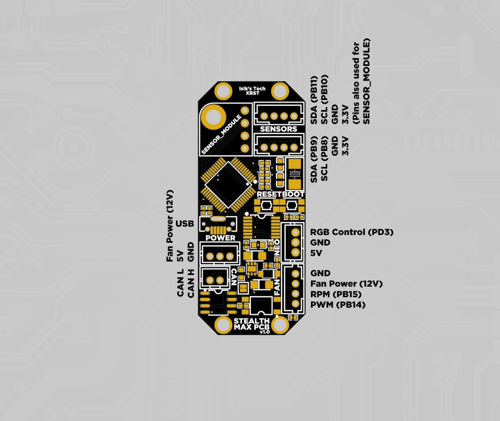 Nevermore Stealthmax & Mini Controller-Platine (V1), CAN/USB, von Isik's Tech, Foto 4