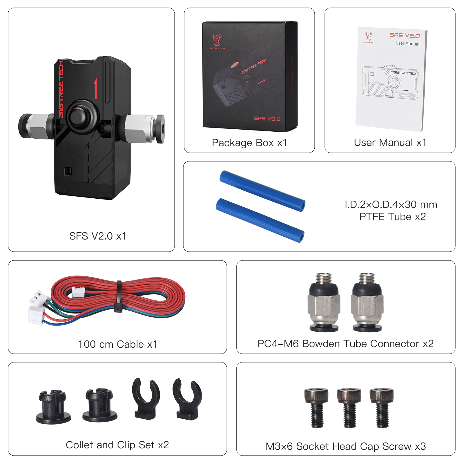 BTT SFS V2.0 Smart Filament Sensor - Pjotr3DShop