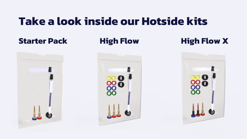E3D Revo Hotside-Kit, 24V — Starter, High Flow oder High Flow X - Pjotr3DShop