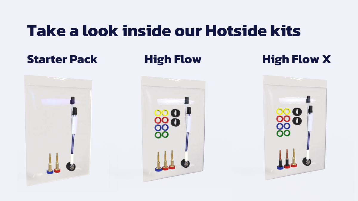 What is inside the E3D Revo Starter, High Flow and High Flow X Hotside kits